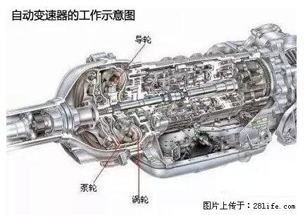 你知道怎么热车和取暖吗？ - 车友部落 - 景德镇生活社区 - 景德镇28生活网 jdz.28life.net