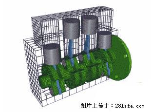你知道怎么热车和取暖吗？ - 车友部落 - 景德镇生活社区 - 景德镇28生活网 jdz.28life.net
