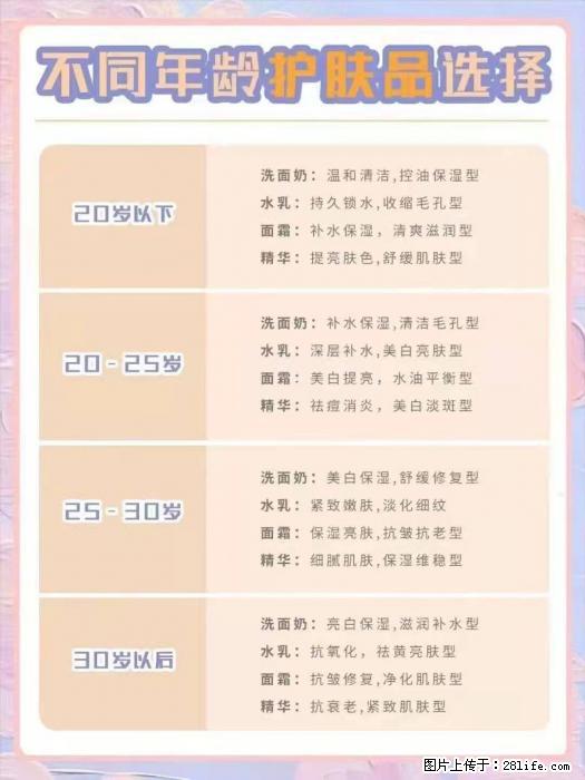 【姬存希】不同年龄，不同护肤的选择，你选对了吗？请爱惜自己！ - 生活日用品 - 居家生活 - 景德镇分类信息 - 景德镇28生活网 jdz.28life.net