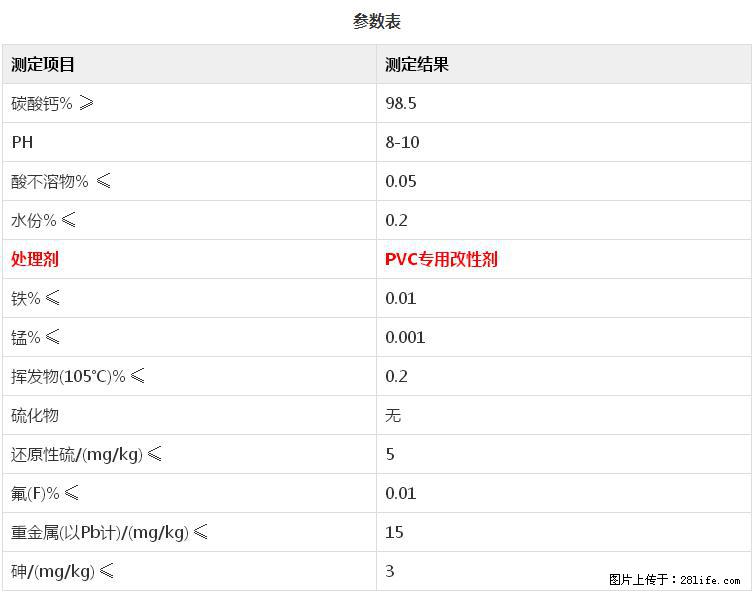 【桂林三鑫新型材料】PVC管材专用复合钙 超细改性碳酸钙 - 其他广告 - 广告专区 - 景德镇分类信息 - 景德镇28生活网 jdz.28life.net
