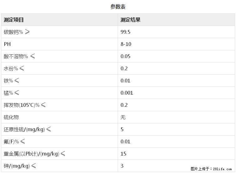 【桂林三鑫新型材料】600目重质碳酸钙 方解石粉重钙粉 - 灌水专区 - 景德镇生活社区 - 景德镇28生活网 jdz.28life.net