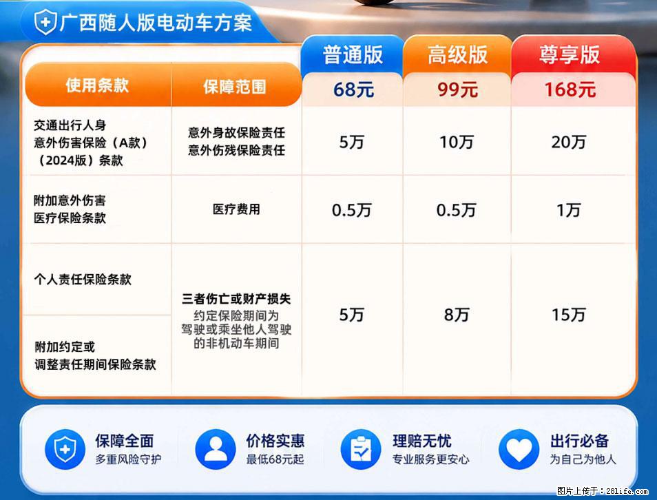 【骑行保障】安全骑行，保障随行！电动车专属保险上线啦！ - 景德镇生活资讯 - 景德镇28生活网 jdz.28life.net
